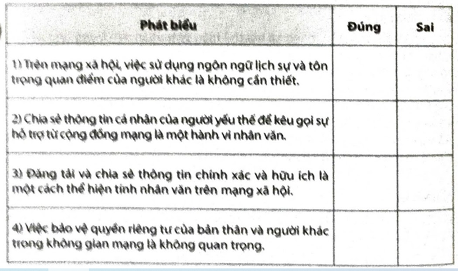 Hãy đánh dấu Ý vào ô trống để lựa chọn Đúng/Sai trong mỗi phát biểu dudi day.   (ảnh 1)