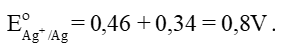 Sức điện động chuẩn của pin Cu2+/ Cu và Ag+/ Ag là  E o p i n = 0,46V; Biết  E o C u 2 + / C u = 0 , 34 V . Xác định thế điện cực chuẩn của cặp oxi hóa – khử Ag+/ Ag. (ảnh 1)