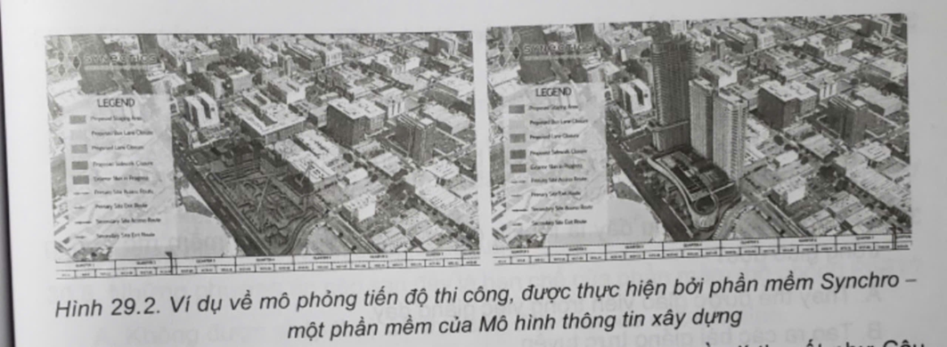 Phần mềm Synchro là một trong những công cụ mạnh mẽ được sử dụng để mô phỏng và quản lí tiến độ (ảnh 1)