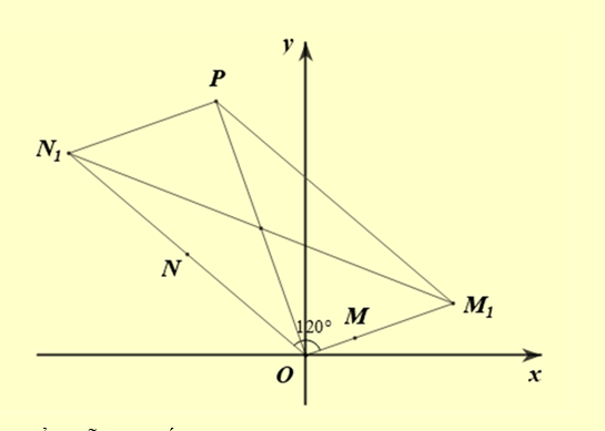 Trong mặt phẳng với hệ trục tọa độ Oxy, cho hai số phức \({z_1}\) có điểm biểu diễn \(M\), số phức \({z_2}\) có điểm biểu diễn là \(N\) thỏa mãn \(\left| {{z_1}} \right| = 1,\left| {{z_2}} \right| = 3\) và \(\widehat {MON} = {120^^\circ }\). Giá trị lớn nhất của \(\left| {3{z_1} + 2{z_2} - 3i} \right|\) là \({M_0}\), giá trị nhỏ nhất của \(\left| {3{{\rm{z}}_1} - 2{z_2} + 1 - 2i} \right|\) là \({m_0}\). Biết \({M_0} + {m_0} = a\sqrt 7  + b\sqrt 5  + c\sqrt 3  + d\), với \(a,b,c,d \in \mathbb{Z}.a + b + c + d = \) (1) ________ (ảnh 1)