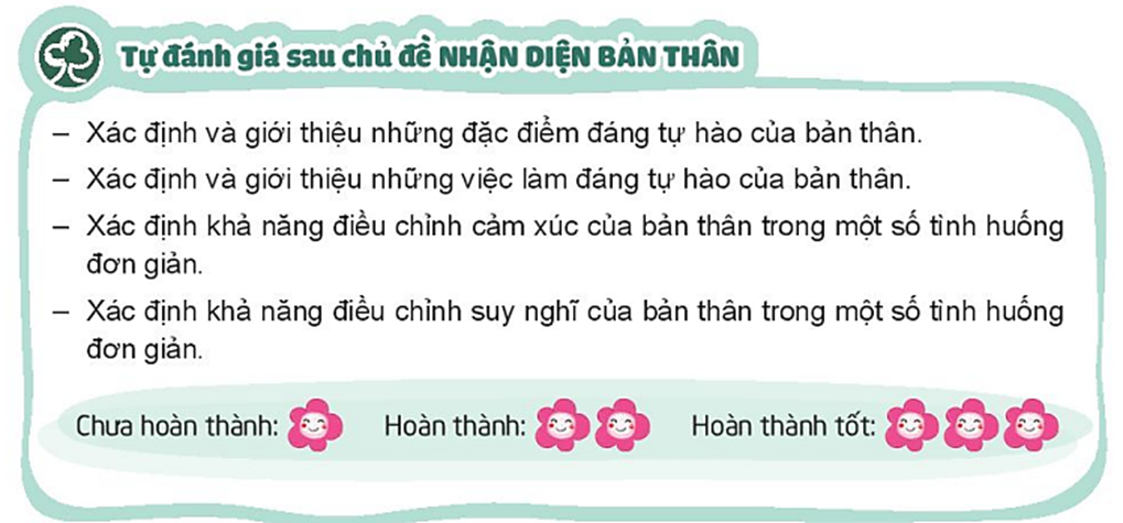 Tiếp tục rèn luyện khả năng điều chỉnh suy nghĩ, cảm xúc của bản thân theo hướng tích cực. (ảnh 1)