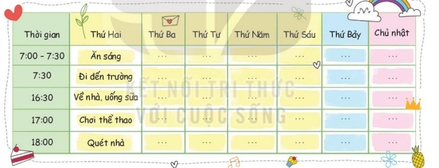 2. Xây dựng thời gian biểu cá nhân - Lập thời gian biểu cá nhân. Gợi ý:   - Chia sẻ thời gian biểu cá nhân với bạn. (ảnh 1)