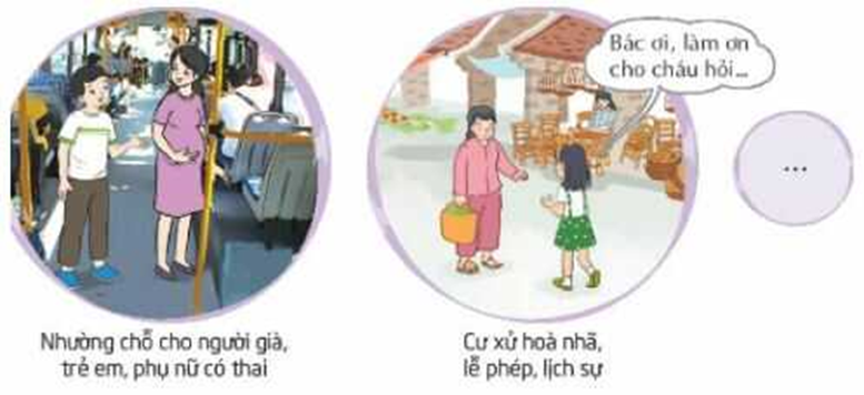 Ứng xử có văn hóa 1. Tìm hiểu về những hành vi ứng xử nơi công cộng - Kể lại những hành động ứng xử có văn (ảnh 1)