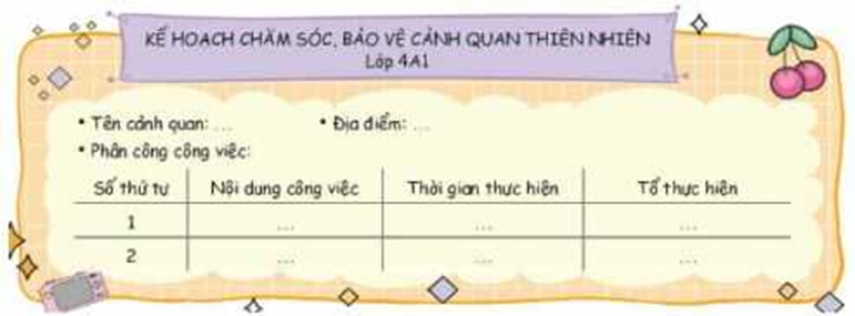 Chăm sóc, bảo vệ cảnh quan thiên nhiên  1. Lập kế hoạch chăm sóc, bảo vệ cảnh quan thiên nhiên ở địa phương (ảnh 1)