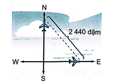 Hai chiếc máy bay khởi hành đồng thời từ một sân bay, một chiếc bay theo hướng (ảnh 1)