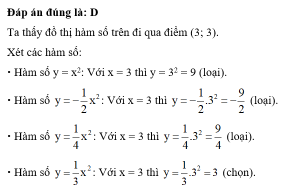 Hình vẽ dưới đây là đồ thị của hàm số nào? (ảnh 2)