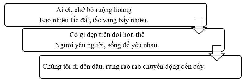 a) Gạch dưới các đại từ thay thế chỉ sự vật, số lượng, địa điểm trong những câu sau:    (ảnh 1)