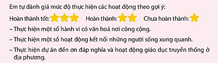 Em tự đánh giá mức độ thực hiện các hoạt động theo gợi ý: (ảnh 1)