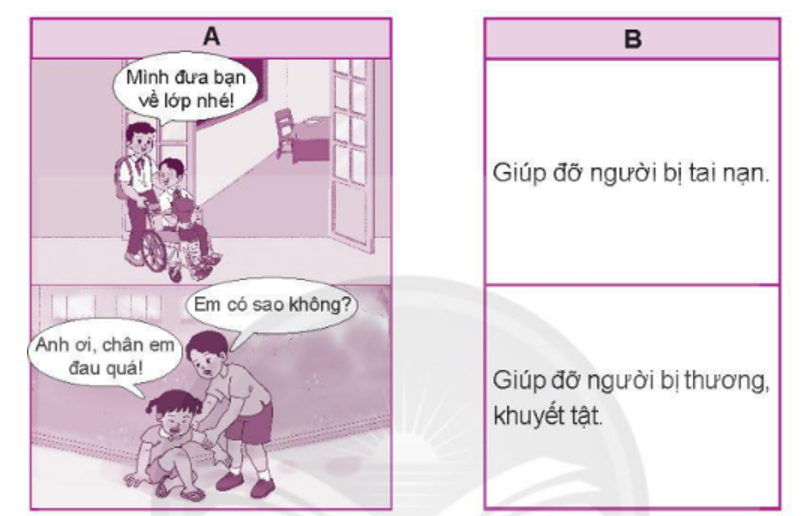 Nối tranh ở cột A với nội dung phù hợp ở cột B (ảnh 2)