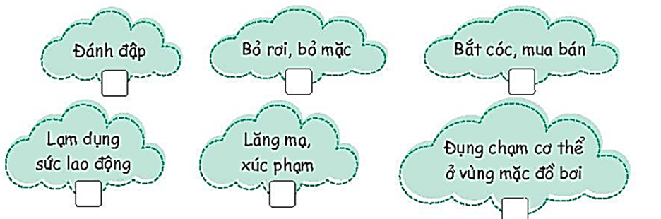 Thảo luận cùng người thân về các tình huống trẻ em có nguy cơ bị xâm hại (ảnh 2)