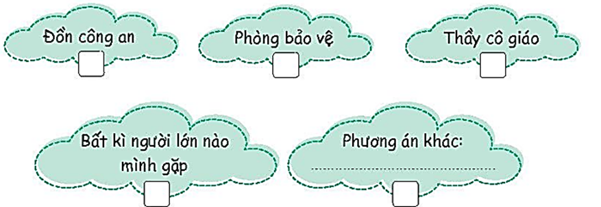 Trao đổi với người thân về cách ứng phó khi gặp các tình huống xâm hại thân thể trẻ em (ảnh 2)