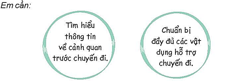 Tham quan một cảnh quan thiên nhiên ở địa phương (ảnh 1)