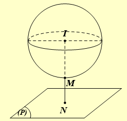 Cho \(x,y,z,a,b,c\) là ba số thực thay đổi thỏa mãn \({x^2} + {(y - 1)^2} + {(z - 1)^2} = 1\) và \(a + b + c = 4\). Giá trị nhỏ nhất của \(P = {(x - a)^2} + {(y - b)^2} + {(z - c)^2}\) bằng \(\frac{{k + p\sqrt 3 }}{q}\) (phân số tối giản với \(q > 0\)). Kéo số ở các ô vuông thả vào vị trí thích hợp trong các câu sau: (ảnh 2)