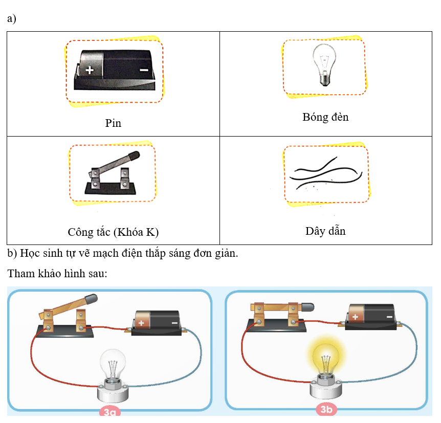 a) Viết tên bộ phận của một mạch điện thắp sáng đơn giản vào chỗ (…) dưới mỗi hình. (ảnh 2)