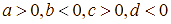 Cho hàm số y = (ax + b) / (cx + d) có đồ thị (ảnh 6)