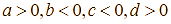 Cho hàm số y = (ax + b) / (cx + d) có đồ thị (ảnh 7)