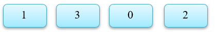 Kéo số ở các ô vuông thả vào vị trí thích hợp: Đồ thị hàm số \(f\left( x \right) = \frac{{x + 2}}{{\sqrt {{x^2} - 4} }}\) có _______ tiệm cận đứng và _______ tiệm cận ngang. (ảnh 1)