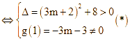 Cho hàm số y = x^3 - 3(m + 1)x^2 + 3mx + 2 có đồ thị (C) (ảnh 1)