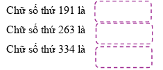 Khi viết các số tự nhiên tăng dần từ 1, 2, 3 (ảnh 1)