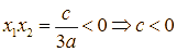 Cho hàm số y = x^3 + bx^2 + cx + d có đồ thị (ảnh 2)