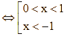 Hàm số y = f(2 - x^2) đồng biến trên khoẳng nào trong các (ảnh 4)