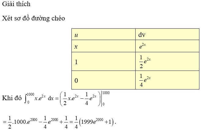 Tích phân   bằng (ảnh 1)