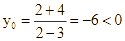 Cho hàm số y = (x + 4) / (x - 3) Điểm M(x0; y0) (với y0 > 0) (ảnh 1)