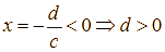 Cho đồ thị hàm số y = (ax + b) / (cx + d) (với x khác 0) (ảnh 2)