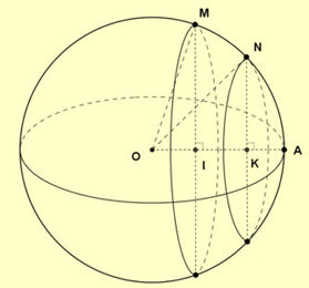 Cho điểm \(A\) nằm trên mặt cầu \((S)\) tâm \(O\), bán kính \(R = 6\;{\rm{cm}}.\) \(I,K\)là hai điểm trên đoạn OA sao cho \(OI = IK = KA\). Các mặt phẳng \((P),(Q)\) lần lượt đi qua I, K cùng vuông góc với OA và cắt mặt cầu \((S)\) theo đường tròn có bán kính \({r_1};{r_2}\). Tỉ số \(\frac{{{r_1}}}{{{r_2}}}\) bằng 	A. \(\frac{{3\sqrt {10} }}{4}\).	B. \(\frac{4}{{\sqrt {10} }}\).	C. \(\frac{5}{{3\sqrt {10} }}\).	D. \(\frac{{3\sqrt {10} }}{5}\). (ảnh 1)