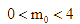  Cho hàm số y = x^4 - mx^2 + m Biết rằng khi m = m0 (ảnh 3)