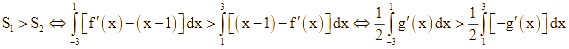 Đặt g(x) = 2f(x) - (x - 1)^2 Khi đó giá trị nhỏ nhất của hàm số (ảnh 1)