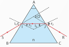 Hình ảnh dưới đây cho biết đường truyền của tia sáng qua lăng kính.  Phát biểu  	  Đúng (ảnh 1)