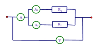 Cho mạch điện có sơ đồ như hình bên trong đó điện trở R1 = 18Ω, R2 = 12Ω. Vôn kế chỉ 36V.  Số chỉ của (ảnh 1)