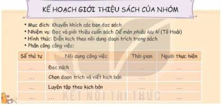 2. Lập kế hoạch giới thiệu sách của nhóm - Lựa chọn cuốn sách mà nhóm sẽ giới thiệu. - Lập kế hoạch giới thiệu  (ảnh 1)