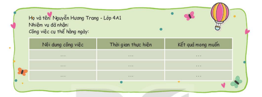 2. Lập kế hoạch rèn luyện tự lực thực hiện nhiệm vụ - Thảo luận về nhiệm vụ mà nhóm đề xuất thực hiện (ảnh 1)