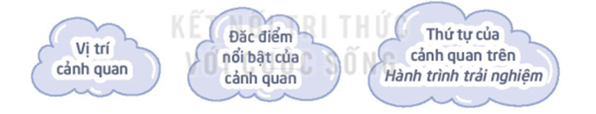 2. Xây dựng Hành trình trải nghiệm để giới thiệu về cảnh quan thiên nhiên ở địa phương - Thảo (ảnh 1)