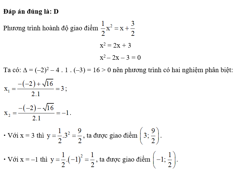 Toạ độ một giao điểm của parabol (P): y= 1/2 x^2 và đường thẳng (d)': y= x+ 3/2 là (ảnh 1)