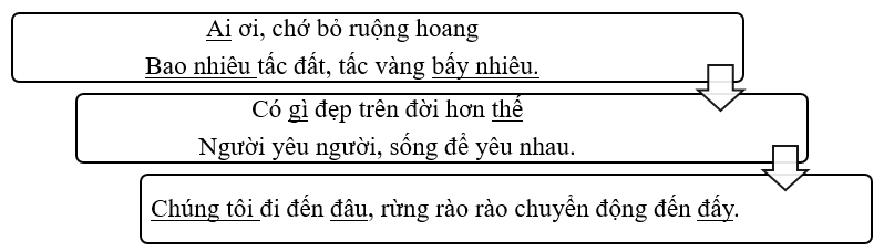 a) Gạch dưới các đại từ thay thế chỉ sự vật, số lượng, địa điểm trong những câu sau:    (ảnh 2)