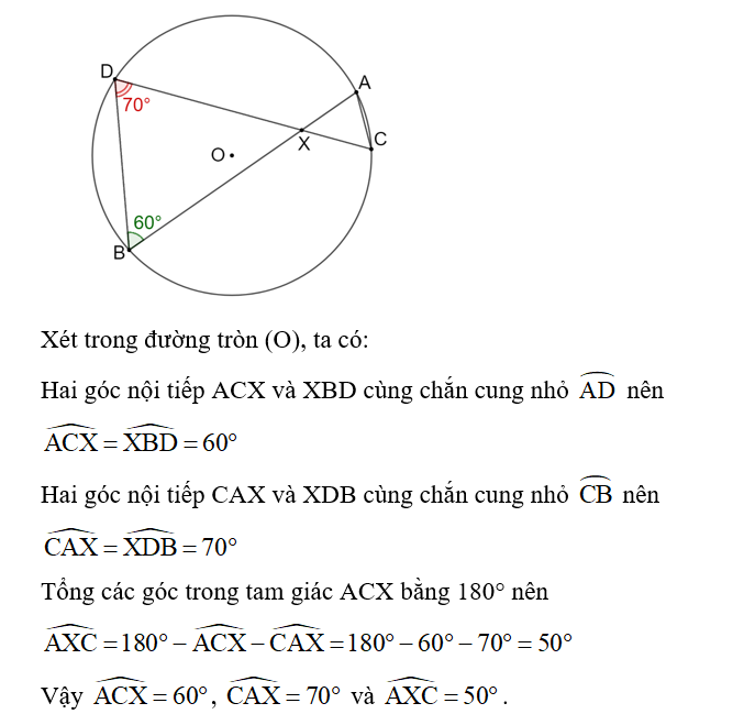 Cho đường tròn (O) và hai dây cung AB, CD cắt nhau tại X. Tính số đo các (ảnh 1)