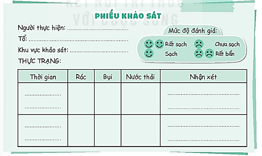 Lập phiếu khảo sát cá nhân để khảo sát thực trạng vệ sinh trường, lớp (ảnh 2)