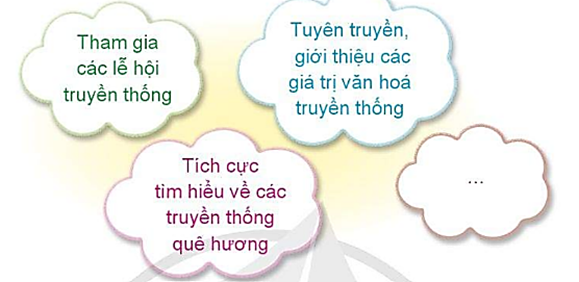 2. Thắp lửa truyền thống quê hương - Chia sẻ về những việc làm để giữ gìn và phát huy truyền thông quê hương (ảnh 1)