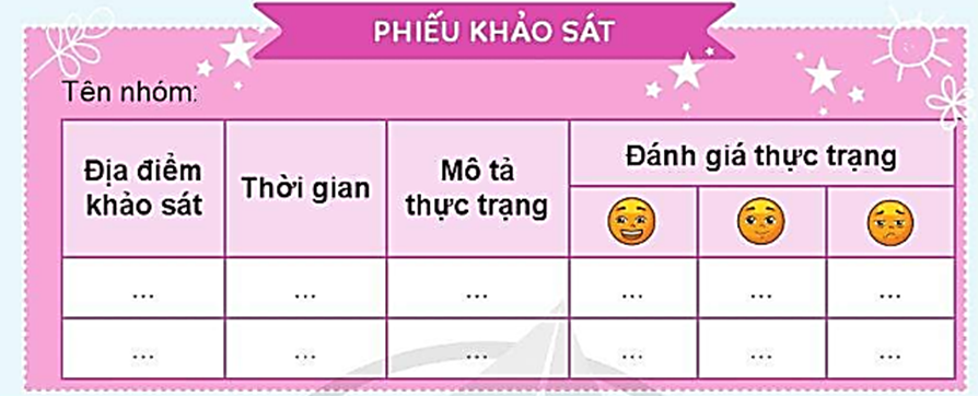 Tiến hành khảo sát thực trạng cảnh quan thiên nhiên theo kế hoạch đã xây dựng và hoàn thành phiếu theo mẫu: (ảnh 1)