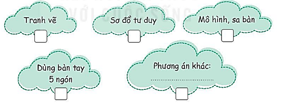 Hoàn thiện sản phẩm thể hiện cách phòng tránh bị xâm hại tình dục (ảnh 3)