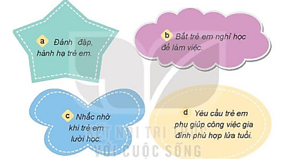 Hành vi nào sau đây xâm phạm đến quyền trẻ em? Vì sao? (ảnh 1)