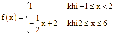 Biết F là nguyên hàm của f thỏa mãn F(-1) = -1 (ảnh 1)