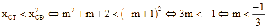  Cho hàm số y = 1/3x^3 - (m^2 + 3) / 2 x^2 - (m^3 + m -2)x + m^2 (ảnh 2)