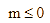 thỏa mãn min [1;2] y + max [1;2] y = 16/3 (ảnh 4)