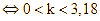 Cho hàm số f(x) = -2sin^2x - 6cosx + 6 xác định trên (ảnh 2)