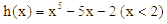 Cho hàm số y = f(x) = x^5 - 5x - 22 (ảnh 2)