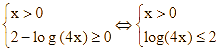 Có bao nhiêu số nguyên x thỏa mãn (4^X - 5 . 2^(X + 2) (ảnh 1)